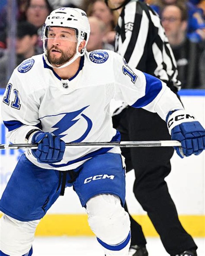 Luke Glendening Biography, Age, Height, Wife, Net Worth, Family